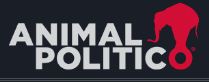 Animal politico